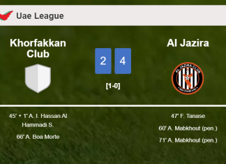 Al Jazira beats Khorfakkan Club 4-2