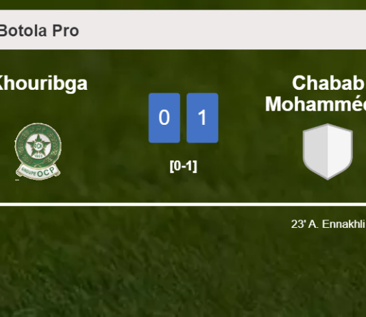 Chabab Mohammédia prevails over Khouribga 1-0 with a goal scored by A. Ennakhli