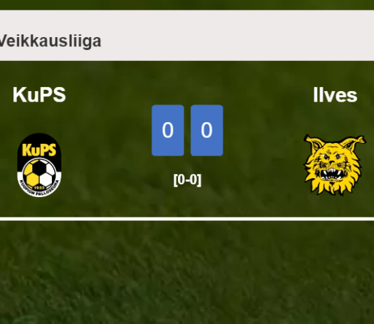 KuPS draws 0-0 with Ilves on Saturday