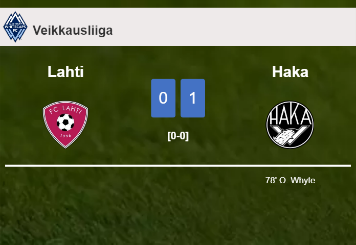 Haka defeats Lahti 1-0 with a goal scored by O. Whyte