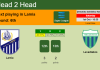 H2H, PREDICTION. Lamia vs Levadiakos | Odds, preview, pick, kick-off time 01-10-2022 - Super League