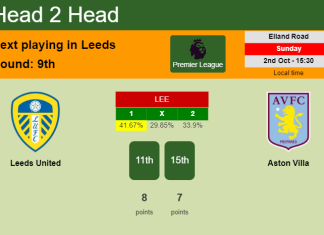 H2H, PREDICTION. Leeds United vs Aston Villa | Odds, preview, pick, kick-off time 02-10-2022 - Premier League