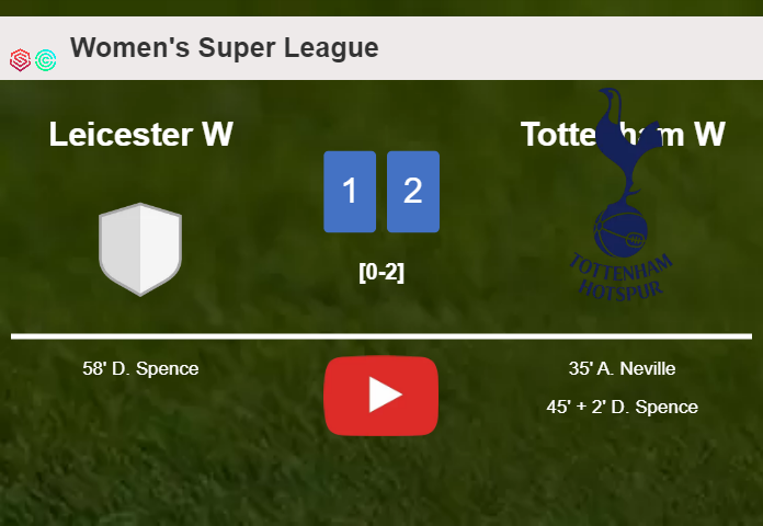 Tottenham beats Leicester 2-1. HIGHLIGHTS