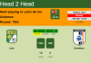 H2H, PREDICTION. León vs Querétaro | Odds, preview, pick, kick-off time 18-09-2022 - Liga MX