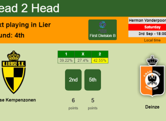 H2H, PREDICTION. Lierse Kempenzonen vs Deinze | Odds, preview, pick, kick-off time 03-09-2022 - First Division B