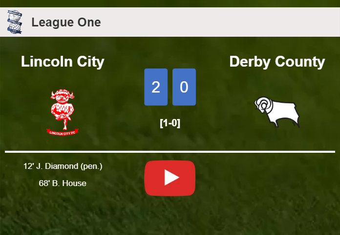 Lincoln City beats Derby County 2-0 on Tuesday. HIGHLIGHTS