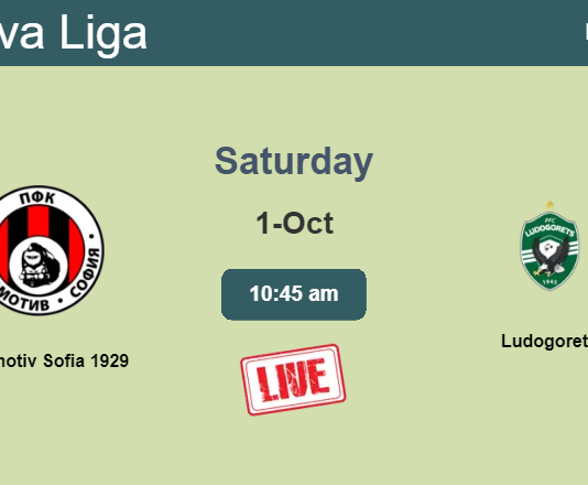 How to watch Lokomotiv Sofia 1929 vs. Ludogorets on live stream and at what time