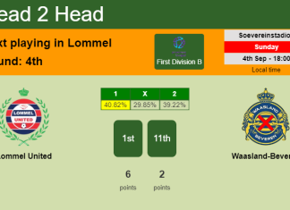 H2H, PREDICTION. Lommel United vs Waasland-Beveren | Odds, preview, pick, kick-off time 04-09-2022 - First Division B