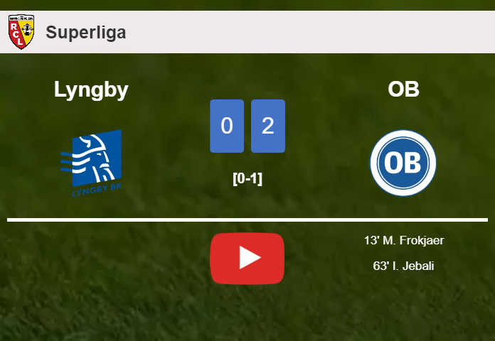 OB defeats Lyngby 2-0 on Sunday. HIGHLIGHTS - Soccer Tonic