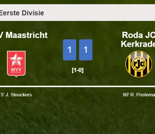 Roda JC Kerkrade seizes a draw against MVV Maastricht