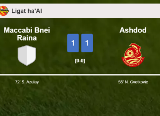 Maccabi Bnei Raina and Ashdod draw 1-1 on Saturday