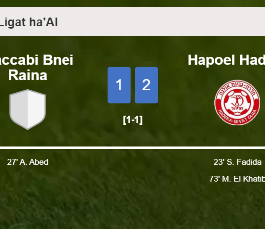 Hapoel Hadera defeats Maccabi Bnei Raina 2-1