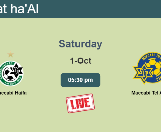 How to watch Maccabi Haifa vs. Maccabi Tel Aviv on live stream and at what time