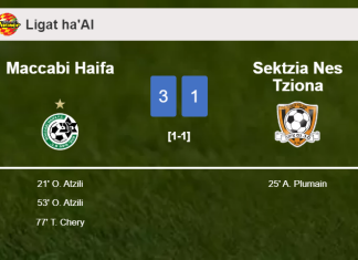 Maccabi Haifa tops Sektzia Nes Tziona 3-1