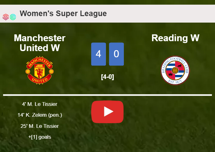 Manchester United destroys Reading 4-0 showing huge dominance. HIGHLIGHTS