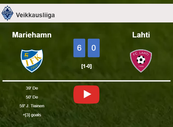Mariehamn liquidates Lahti 6-0 showing huge dominance. HIGHLIGHTS