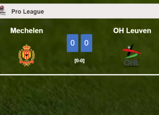 Mechelen draws 0-0 with OH Leuven on Saturday