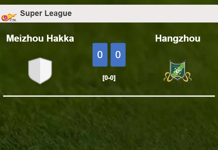 Meizhou Hakka draws 0-0 with Hangzhou on Wednesday