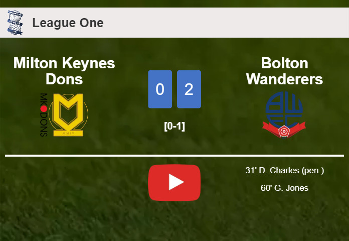 Bolton Wanderers surprises Milton Keynes Dons with a 2-0 win. HIGHLIGHTS
