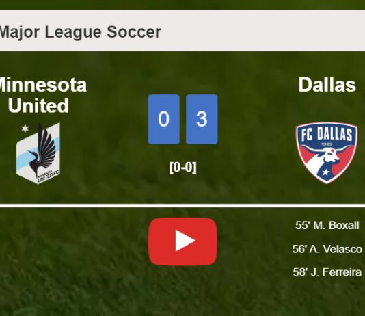 Dallas conquers Minnesota United 3-0. HIGHLIGHTS