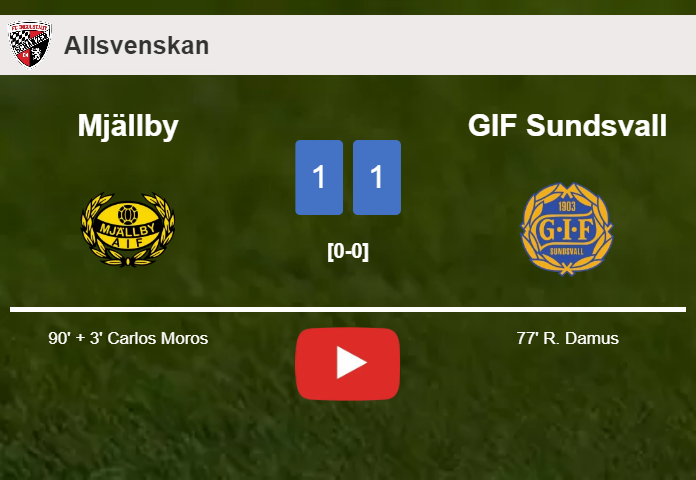 Mjällby snatches a draw against GIF Sundsvall. HIGHLIGHTS