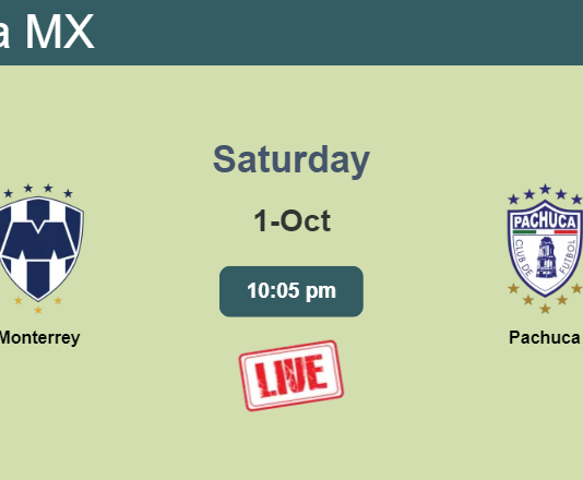 How to watch Monterrey vs. Pachuca on live stream and at what time