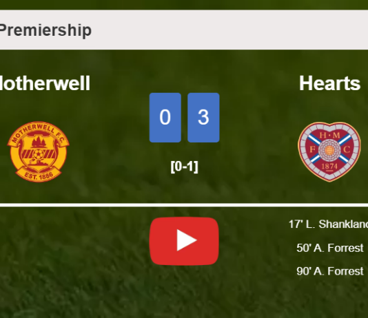 Hearts prevails over Motherwell 3-0. HIGHLIGHTS