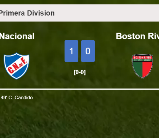 Nacional prevails over Boston River 1-0 with a goal scored by C. Candido