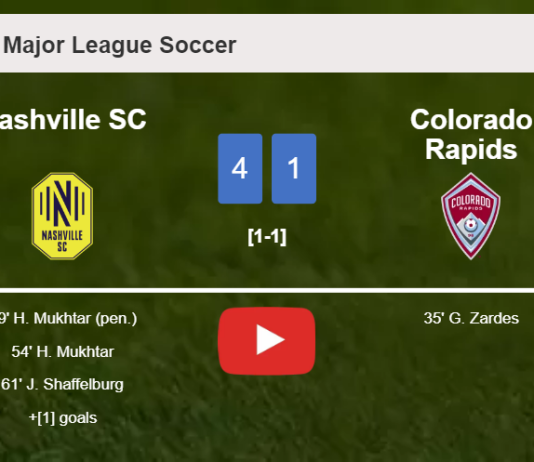 Nashville SC estinguishes Colorado Rapids 4-1 playing a great match. HIGHLIGHTS