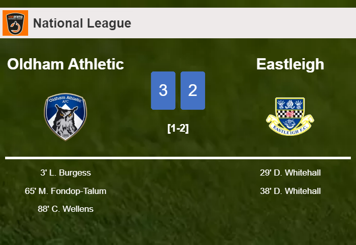 Oldham Athletic conquers Eastleigh after recovering from a 1-2 deficit