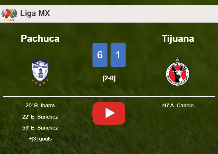 Pachuca demolishes Tijuana 6-1 playing a great match. HIGHLIGHTS