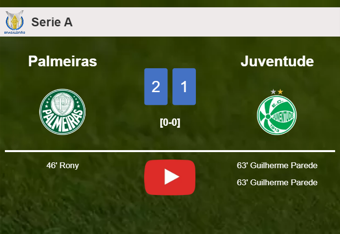 Palmeiras beats Juventude 2-1. HIGHLIGHTS