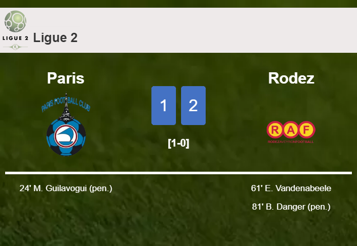 Rodez recovers a 0-1 deficit to best Paris 2-1