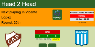 H2H, PREDICTION. Platense vs Racing Club | Odds, preview, pick, kick-off time 18-09-2022 - Superliga