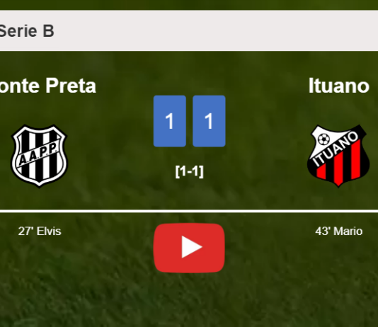 Ponte Preta and Ituano draw 1-1 on Tuesday. HIGHLIGHTS