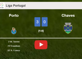 Porto prevails over Chaves 3-0. HIGHLIGHTS
