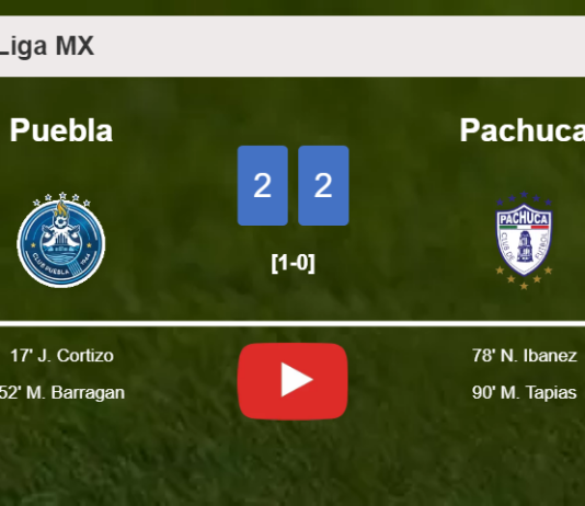 Pachuca manages to draw 2-2 with Puebla after recovering a 0-2 deficit. HIGHLIGHTS
