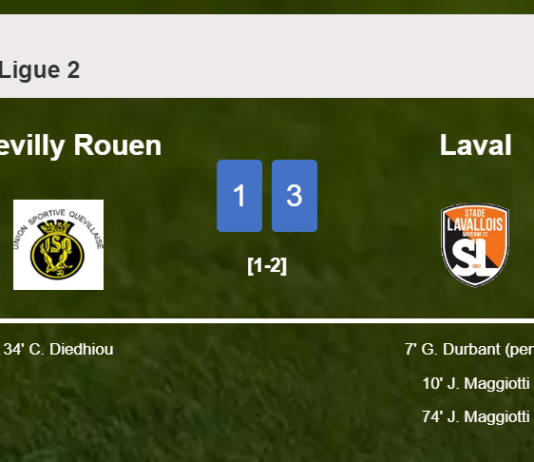 Laval tops Quevilly Rouen 3-1