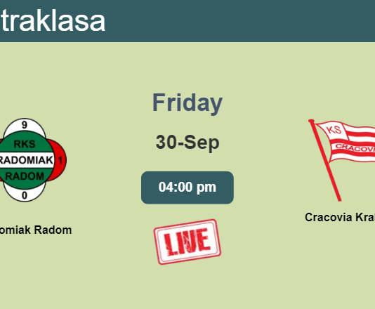 How to watch Radomiak Radom vs. Cracovia Kraków on live stream and at what time