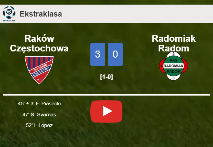 Raków Częstochowa beats Radomiak Radom 3-0. HIGHLIGHTS