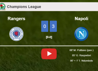 Napoli defeats Rangers 3-0. HIGHLIGHTS, Interview