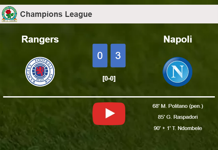 Napoli defeats Rangers 3-0. HIGHLIGHTS, Interview