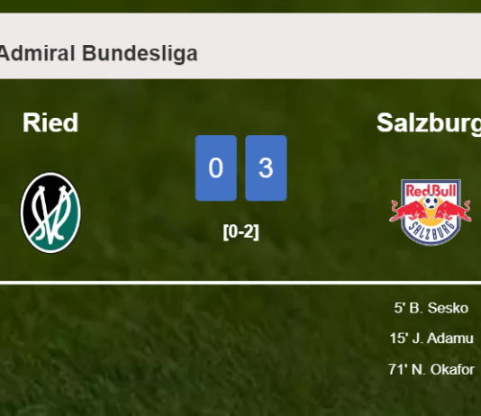Salzburg beats Ried 3-0