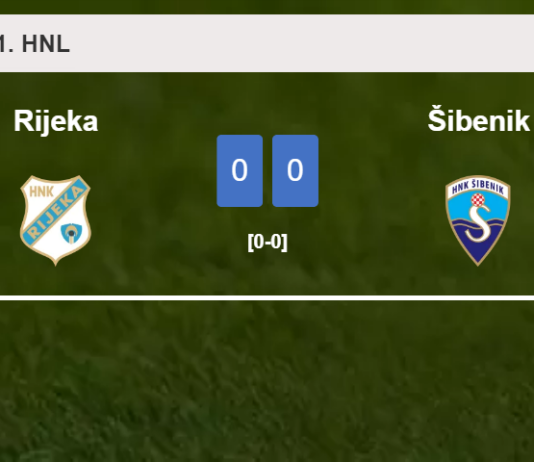 Rijeka draws 0-0 with Šibenik on Sunday