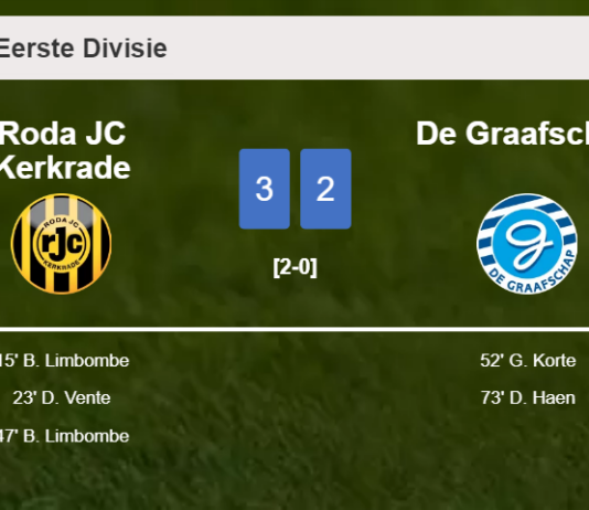 Roda JC Kerkrade beats De Graafschap 3-2 with 2 goals from B. Limbombe