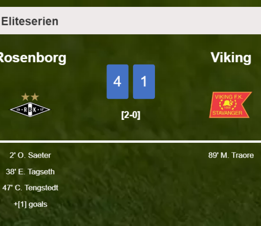 Rosenborg destroys Viking 4-1 after playing a great match