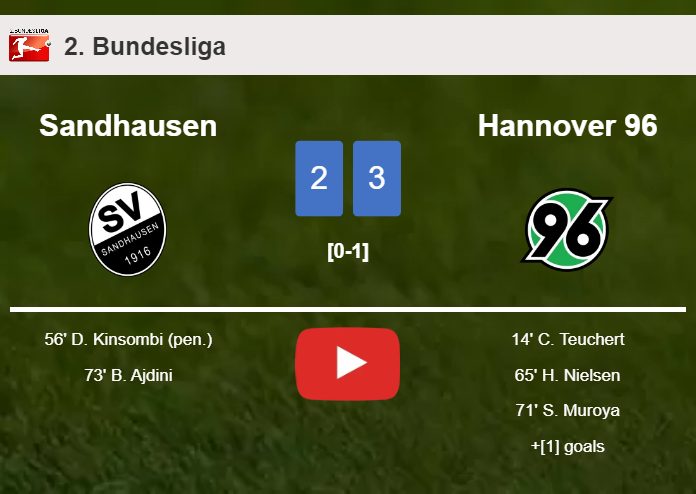 Hannover 96 conquers Sandhausen 3-2. HIGHLIGHTS
