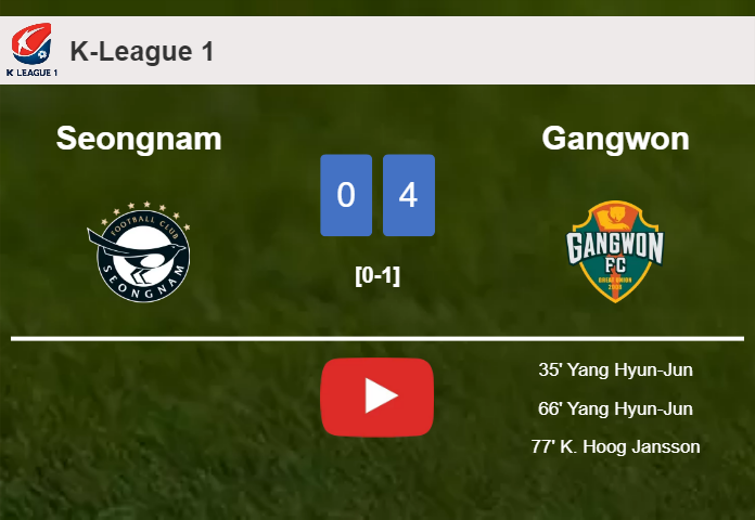 Gangwon overcomes Seongnam 4-0 after playing a incredible match. HIGHLIGHTS