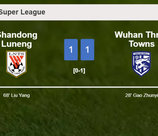 Shandong Luneng and Wuhan Three Towns draw 1-1 on Wednesday