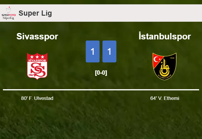 Sivasspor and İstanbulspor draw 1-1 on Sunday